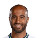 lucasmoura1993|Lucas Moura Stats, Goals, Records, Assists, Cups and more.